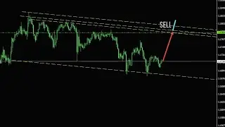 Insane Sell Signal Confirmed at Key Resistance &ndash; Technical Analysis Breakdown