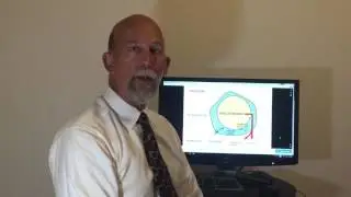 GC7x #4 Metabolic Pathway for Blood Sugar Control Fat Formation Dr. Joe Ahrens PhD