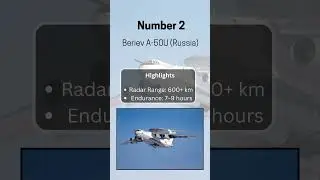Best AWACS Planes in the World 2025