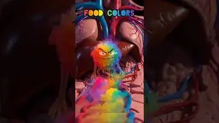 Your Body vs Kitchen Villains ⚔️#trending#viral#subscribe#new#telugu#villain#rocksalt#nvcreations