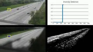AI City Challenge 2019 - Anomaly Detection