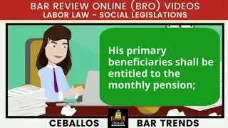 A. SOCIAL SECURITY SYSTEM LAW