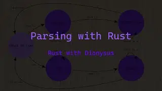 Parsing with Rust
