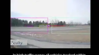 Traffic Analysis