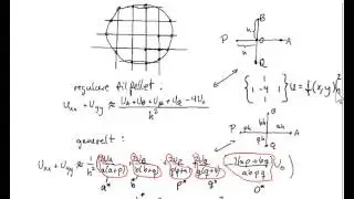 Irregular  boundaries