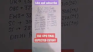 SSC CPO FINAL EXPECTED CUTOFF | CPO CUT OFF | #viral #ssc #shortsvideo #shorts #short #cpo #cgl #mts