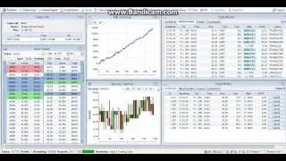 A Market Making Algorithm for the Rotman Interactive Trader Client