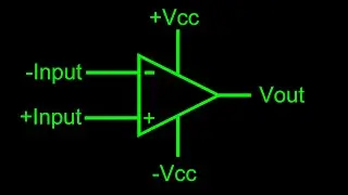Non-Inverting, Inverting and Window Comparator |With practical circuit
