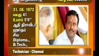 Kalyanamalai | Episode 708 | Dallas