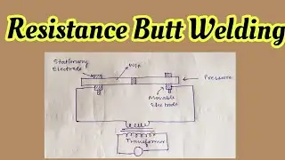Resistance butt welding l Manufacturing l