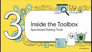 Security Testing: Protecting Software from Threats and Vulnerabilities | Uplatz