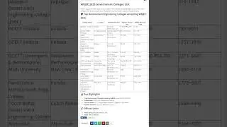 WBJEE 2025 Government Colleges List | Cut-Off, Fees, Seats, Top Branches #wbjee2025 #wbjeecutoff