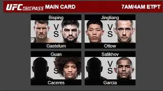 UFC Fight Night: Bisping vs Gastelum Predictions (Main Card)