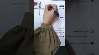 معادلة المستقيم بصيغة الميل ونقطة (الصف الثامن)
