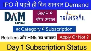 DAM Capital Advisors IPO | Transrail Lighting IPO | Day 1 में शानदार Demand | Apply Or Not ?