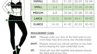 How to check body fat percentage// fat loss weight size#shorts#video#health