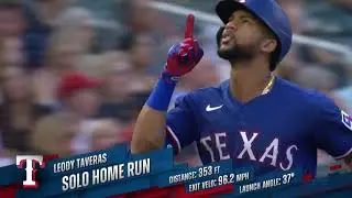 Leody Taveras 2023 Offensive Highlights || Texas Rangers Center Fielder
