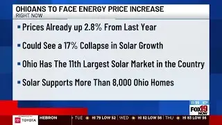 Ohioans Face Energy Price Increases after Clean Energy Rollbacks