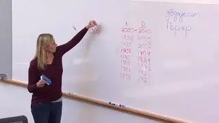 Cracking the Facebook Coding Interview  Problem Walk Through