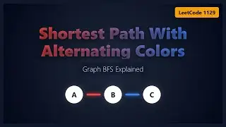 Shortest Path with Alternating Colors - LeetCode 1129 Explained