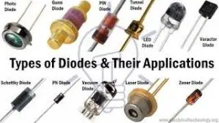TNPSC\TNEB AE EEE & ECE in Compensation for Analog Electronics | Diodes |Thermistor |GATE,ESE,TRB,