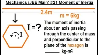 JEE Main Physics Mechanics #21 Moment of Inertia