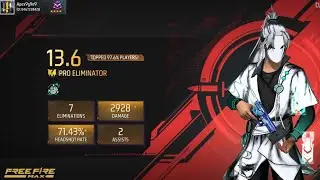 Abdullah Naruto 2 is live!
