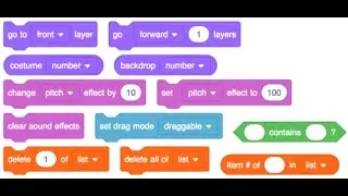 Every Block In Scratch Explained in 20 minutes