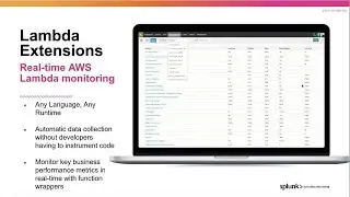 Monitoring Serverless Applications with Splunk