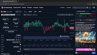 Is VNDC ($VNDC) Token Legit or Scam ??