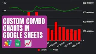 Generate Custom Combo Charts in Google Sheets