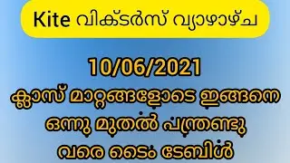 kite victers firstbell trial timetable june 10,2021|itsvicters timetable tomorrow class|Your guide