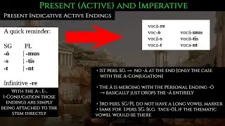 Sixth Lesson Latin: Present & Imperative (+esse [Indicative Present])