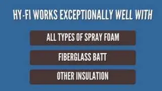 Fi-Foil | High Performance Insulation Products | Featuring Hy-Fi