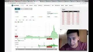 СТОИТ ЛИ ПОКУПАТЬ ДОГЕКОИН Курс и прогноз Dogecoin на 2018 год