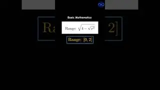 Range of a function | quick method | #jee #jeemains #jeeadvanced #iit
