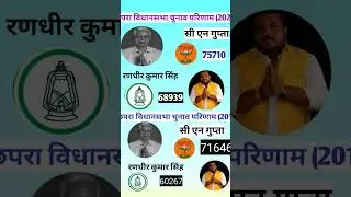 Chapra vidhansabha election results #election #result #biharelection2020 #shorts #bhojpuri #dance