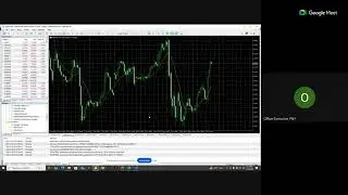 Forex Trading Course in Urdu | Live Market Analysis & Strategy 2026