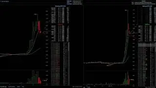 Bitfinex/Tether Liquidity Crisis - 15/10/2018