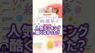 Popularity poll