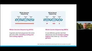 Emerging Genetic Diagnostic Approaches at the Mount Sinai Center for Undiagnosed Diseases