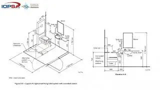 Tech Talks - National Building Regulations (Stairways) - 18 August 2022