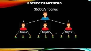 Jeremy Duncan Team Replay We Are Helping Everyone Win With TBR Prosperity Magnet System