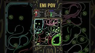 EMI POV (Snakes vs peepoClown) #shorts #CurveCrash #draft  #draftleague #thin