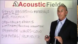 What Are The Best Sound Absorbing Materials?
