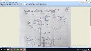 Lecture no.01 Design of hydraulic Structures CE-413 FALL-2020