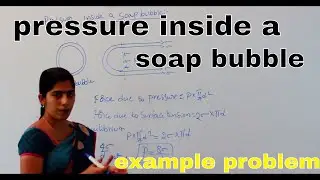 Pressure inside a soap bubble and it's example