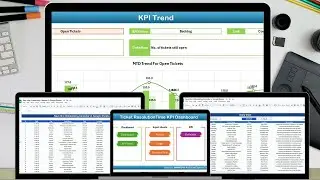 Ticket Resolution Time KPI Dashboard