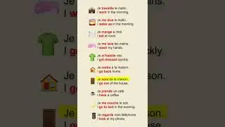 A1 French Daily Actions | Simple Sentences for Beginners