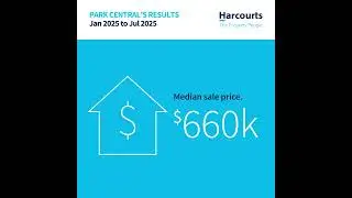 Park Central Property Market Update &ndash; Spring 2025 #ParkCentral  #MacarthurRealEstate